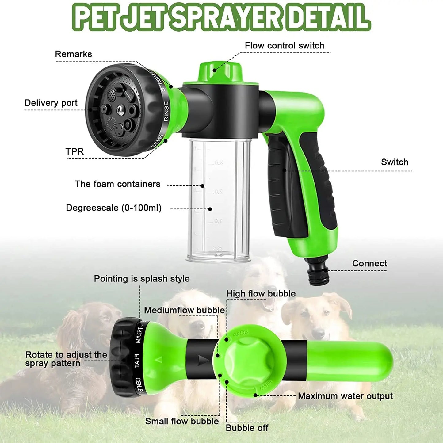 Dog Washing Hose Attachment